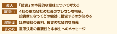 鈴木先生