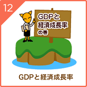 GDPと経済成長率