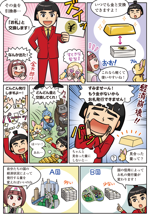 金ドル本位制
