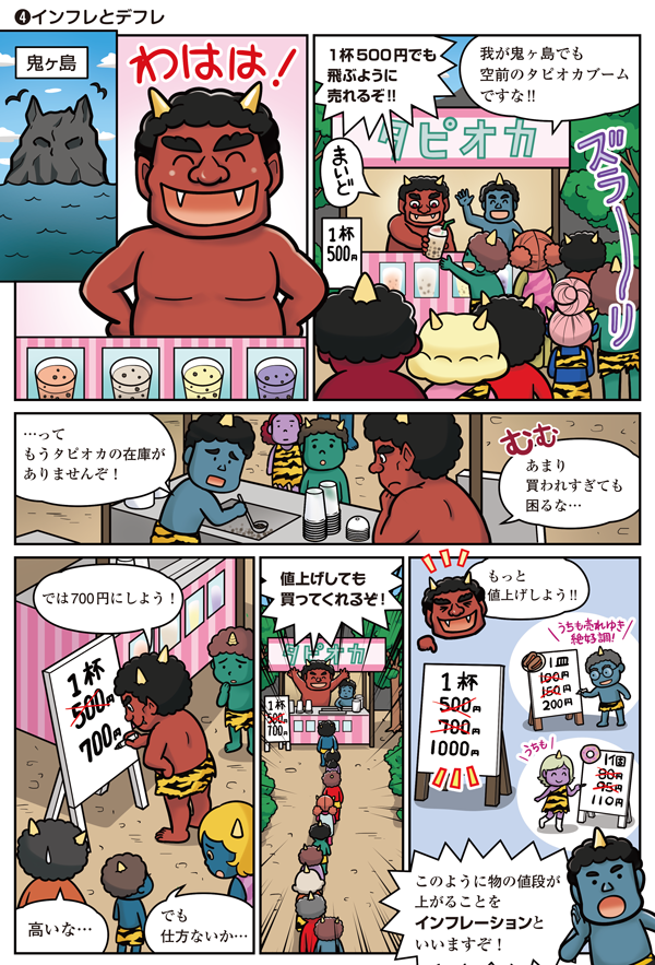 インフレ