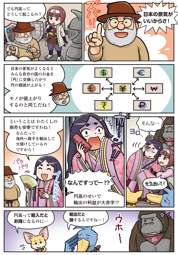 円高の要因