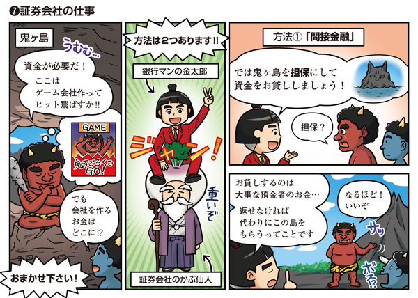 資金調達