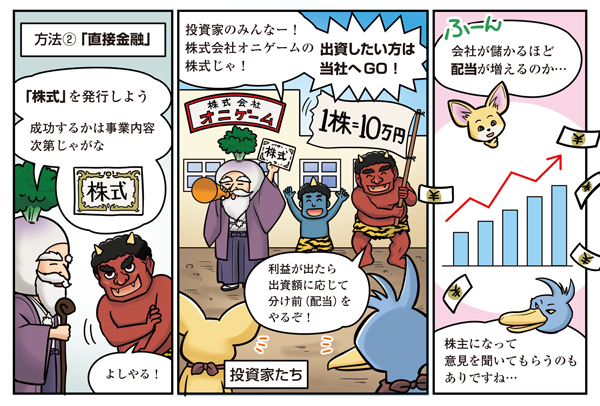 資金調達