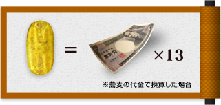 江戸時代の 1両 の価値ってどれぐらいだった 1 お金の歴史雑学コラム Man Bowまなぼう