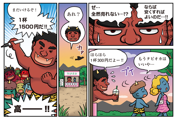 急激なインフレ